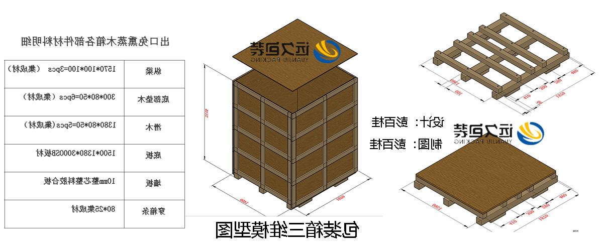 <a href='http://hou3.junyisuji.com'>买球平台</a>的设计需要考虑流通环境和经济性